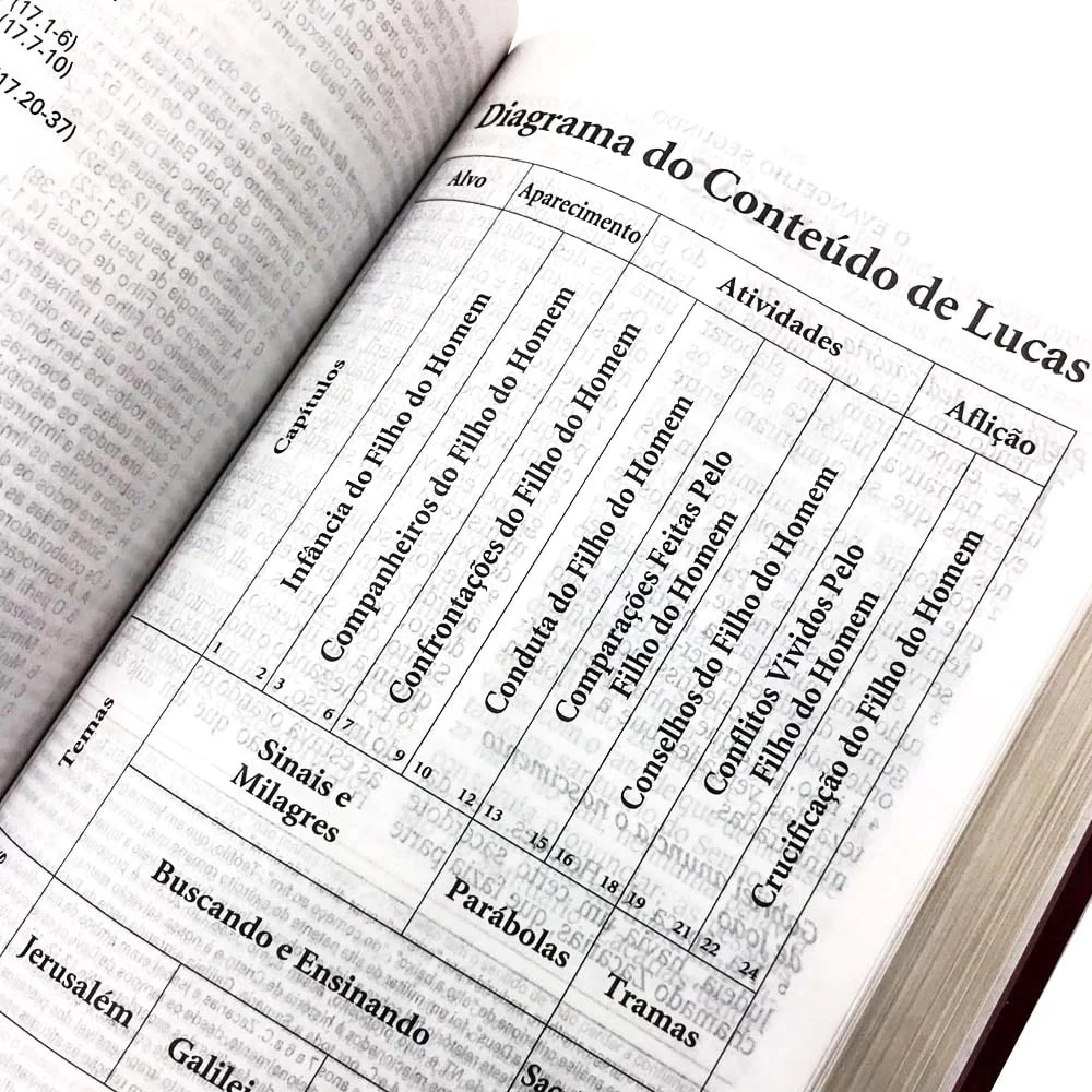 Imagem do produto 4