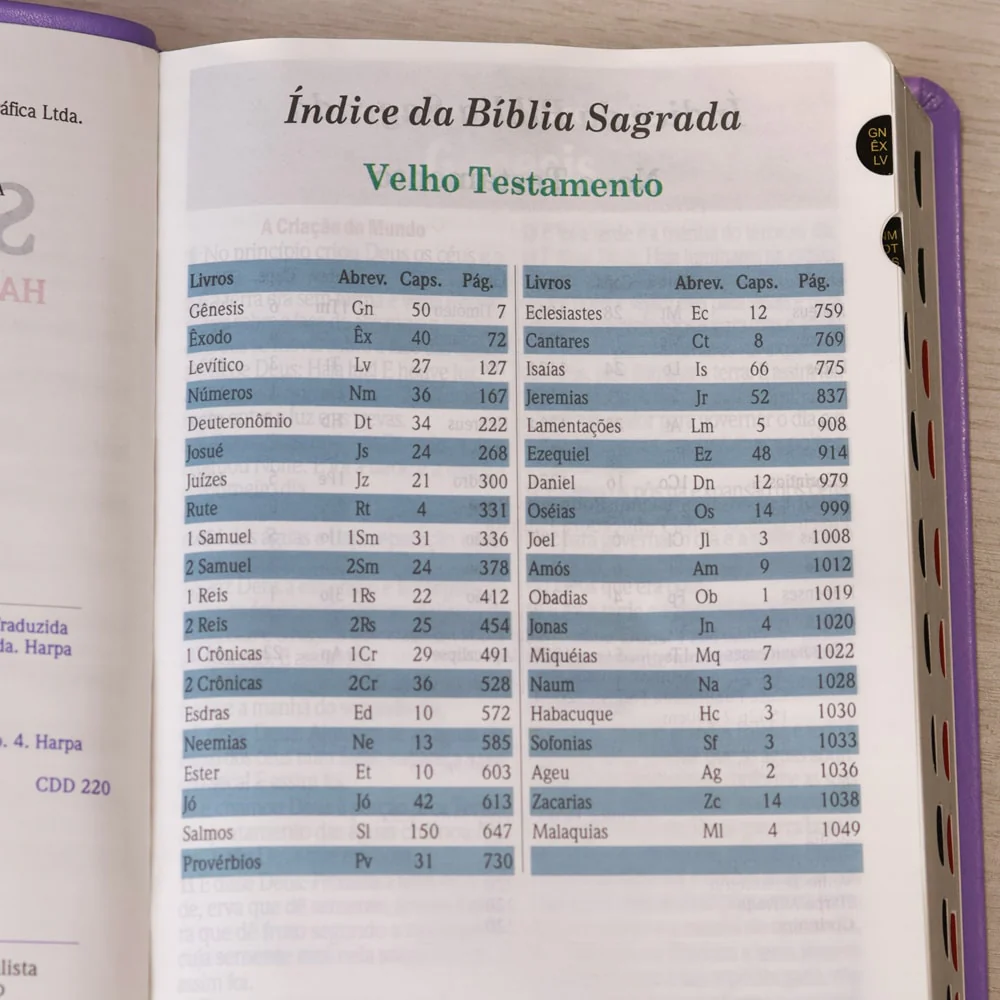 Imagem do produto 6