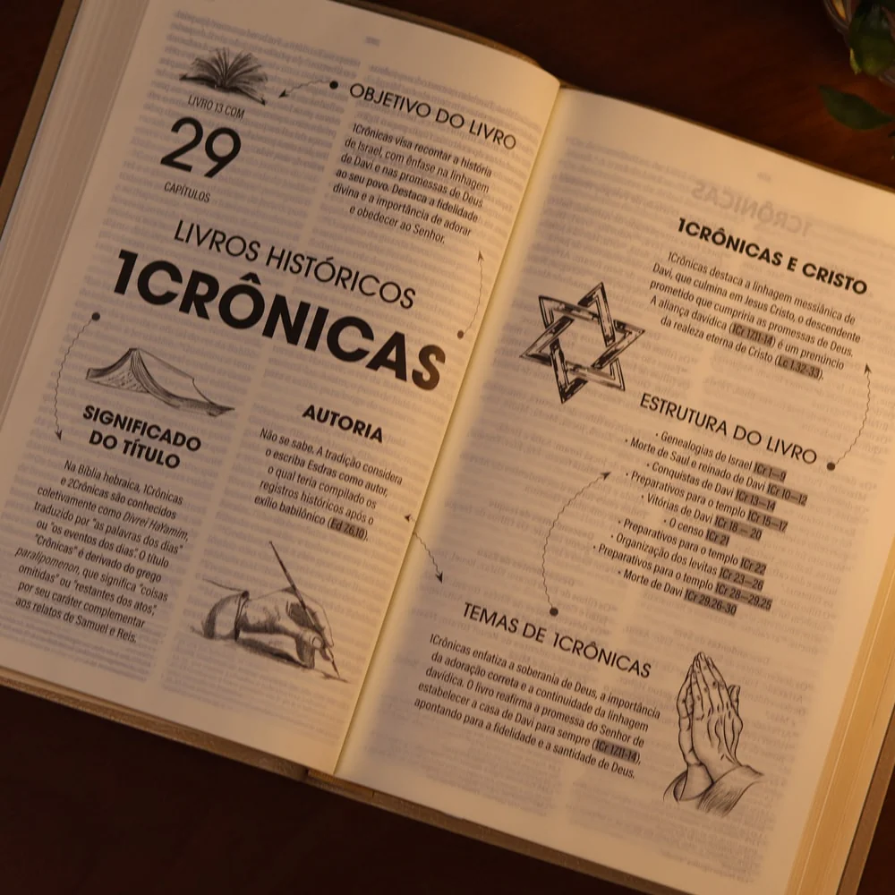 Imagem do produto 7