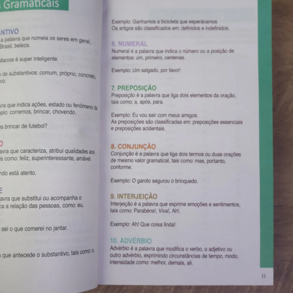 Imagem do produto 3