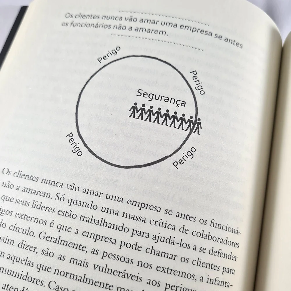 Imagem do produto 6