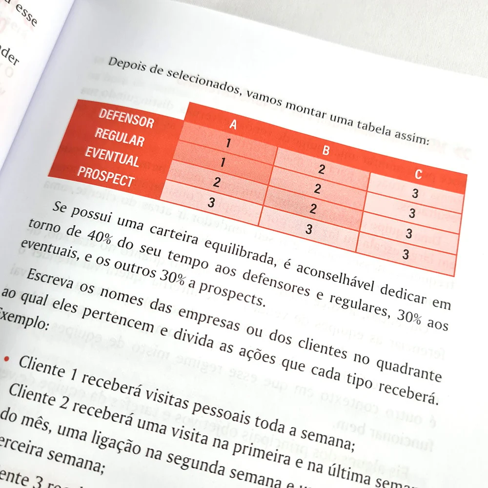 Imagem do produto 4